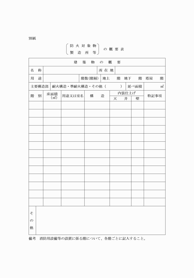 東広島市火災予防規則