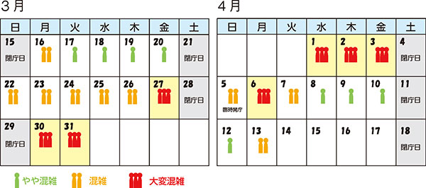 繁忙期カレンダー　3月